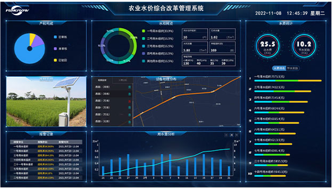 农业水价综合改革管理系统